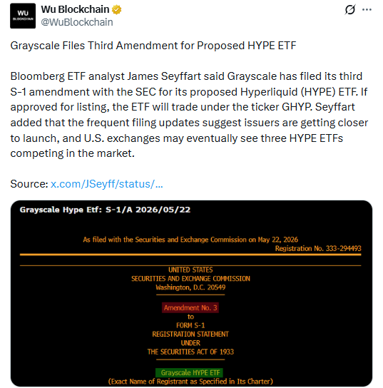 Grayscale Hyperliquid HYPE ETF GHYP third SEC amendment filing May 2026