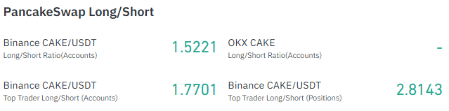 pancake long short data 