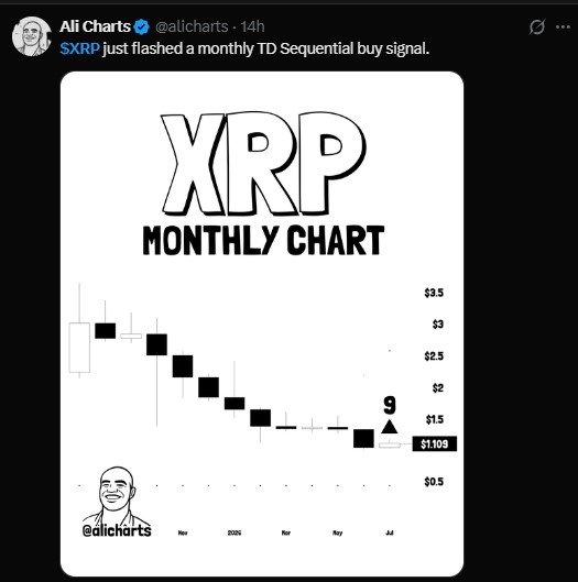 monthly TD Sequential buy signal just triggered on XRP monthly TD Sequential buy signal just triggered on XRP