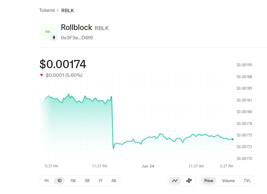 Rollblock Current Price on Uniswap Rollblock Current Price on Uniswap