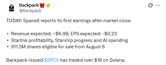 SpaceX Stock Tops $1B in SOL Trading Volume SpaceX Stock Tops $1B in SOL Trading Volume