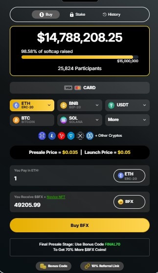 BlockchainFX Presale Data