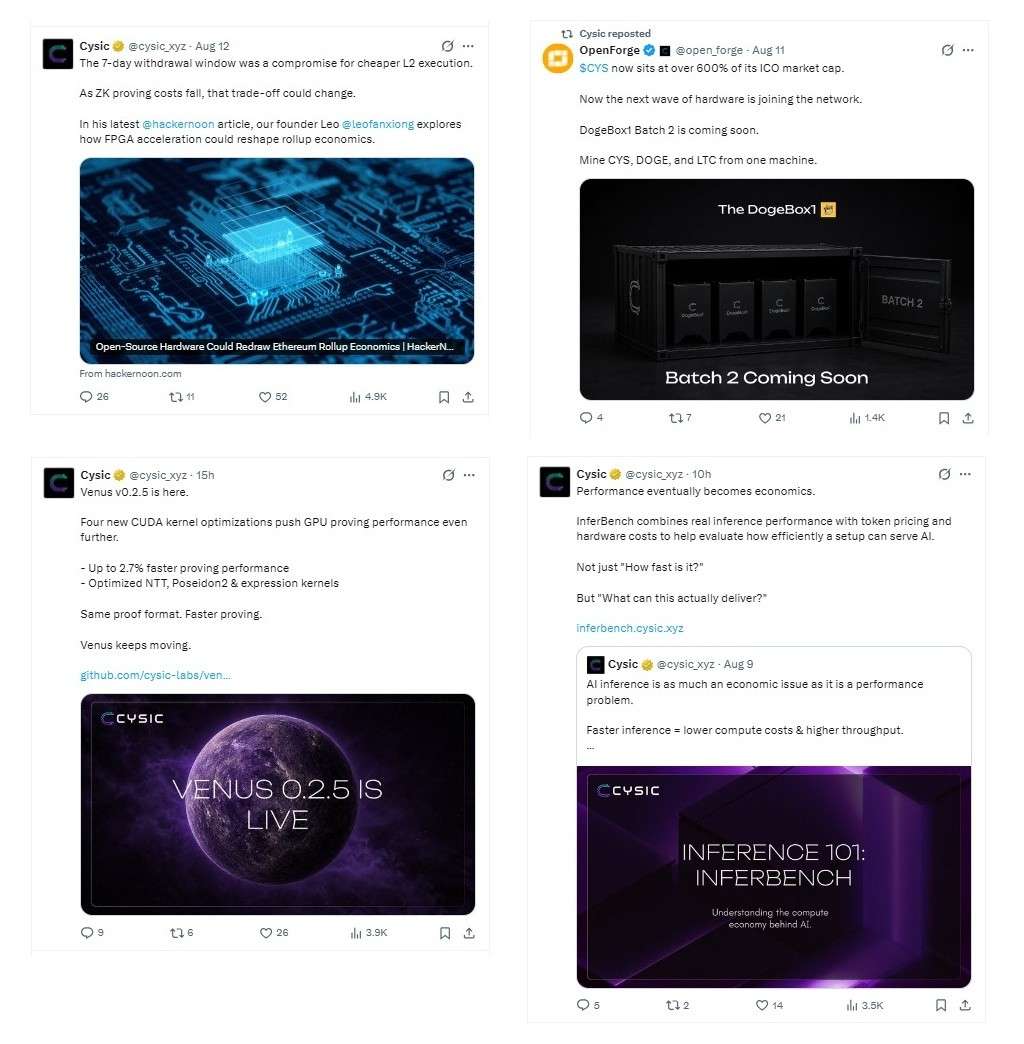 the team update on X the team update on X
