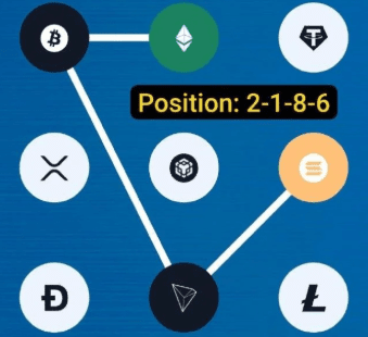 Syntax Verse Code Syntax Verse Code