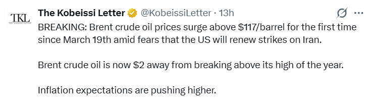 Brent oil price surge Brent oil price surge