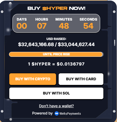 Bitcoin Hyper Presale Update