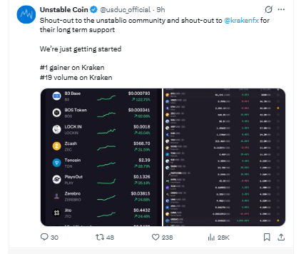 USDUC ranks #1 gainer on Kraken after listing