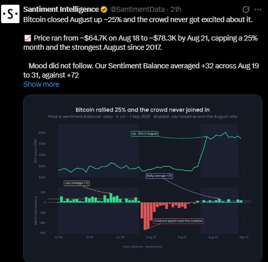 Why Are Bitcoin Whales Still Buying