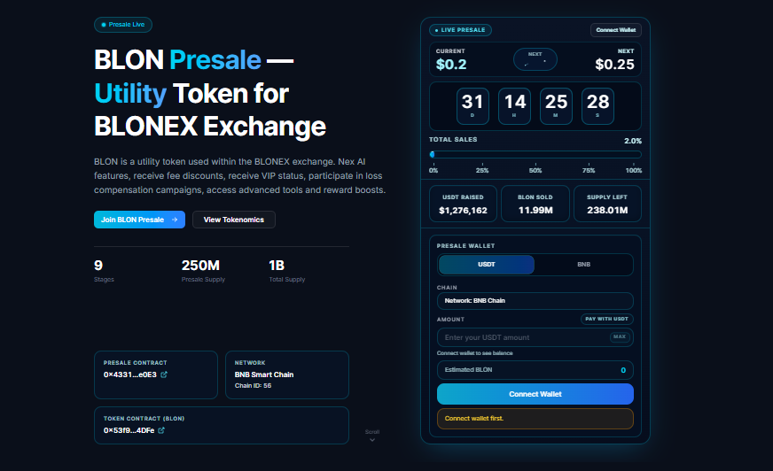 BLON presale update