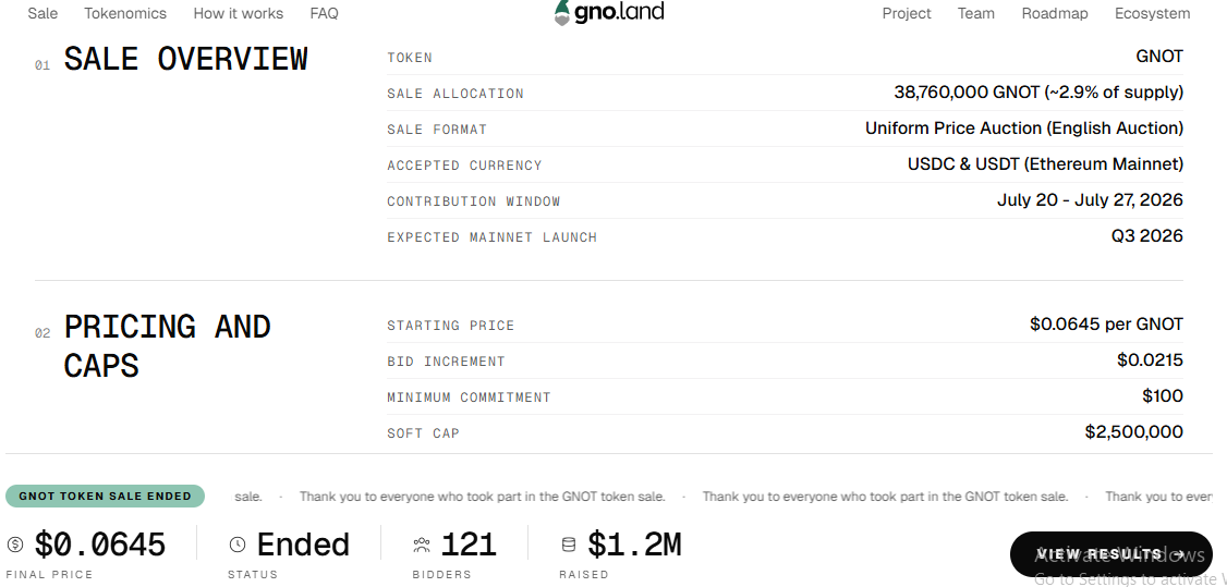 official Gno.land website official Gno.land website