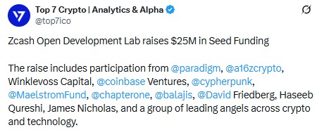 Zcash open development lab raises fund