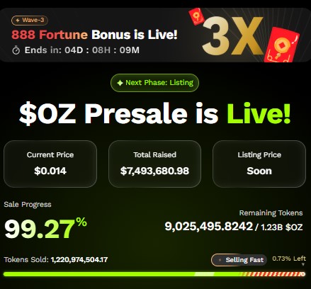 Ozak AI Presale Dashboard