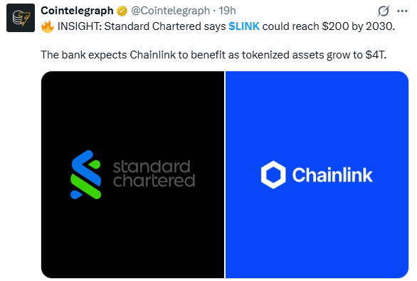 Standard Chartered's $200 Call