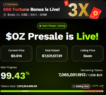 Official Ozak AI presale dashboard