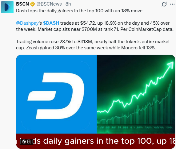 Top Altcoin to Buy: $DASH BSCN's Tweet