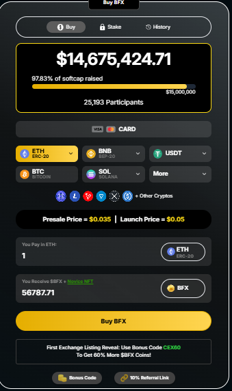 Blockchainfx presale data