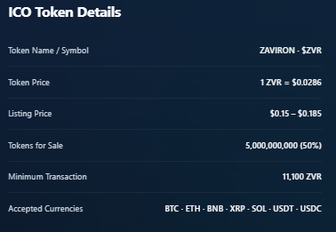 zaviron ICO details through dashboard