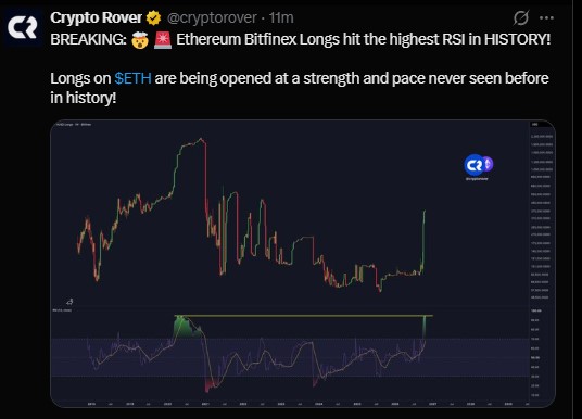itfinex ETH longs hit their highest RSI on record itfinex ETH longs hit their highest RSI on record