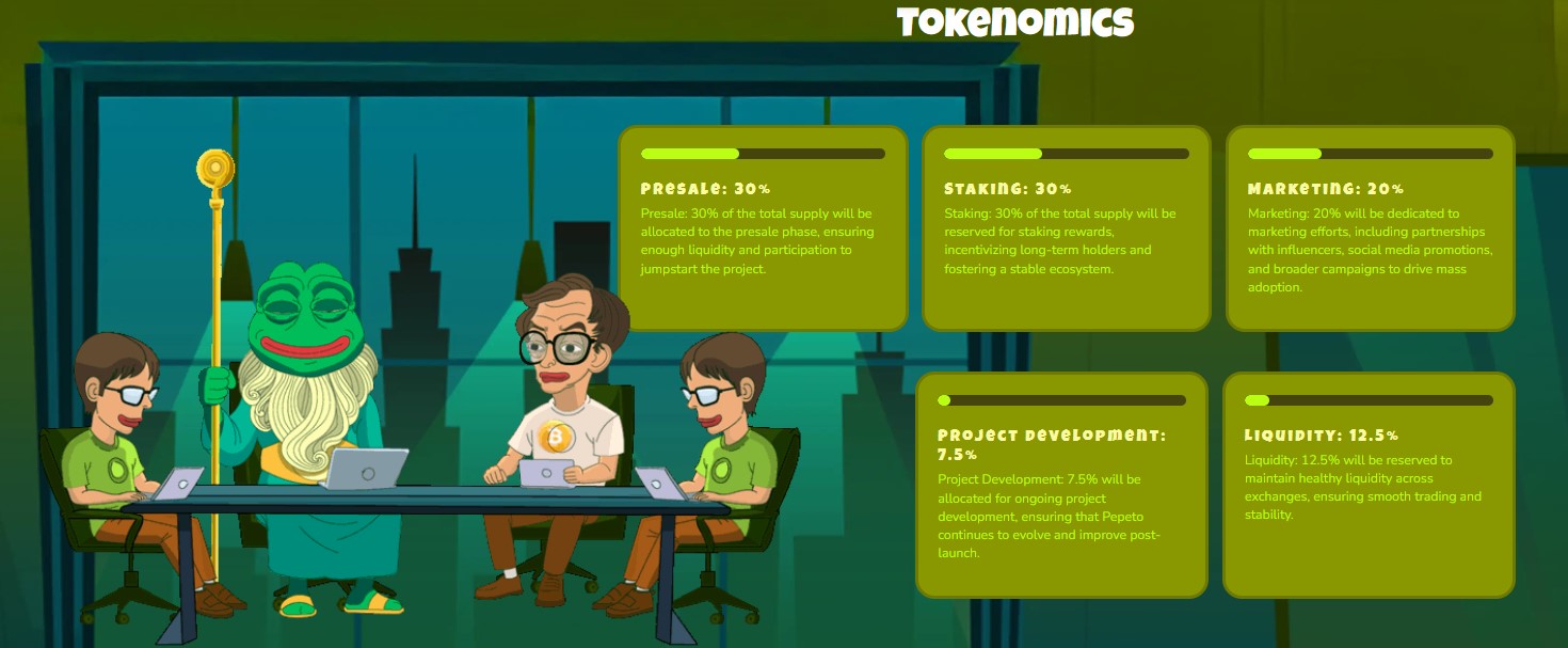 The Pepeto published split allocates The Pepeto published split allocates