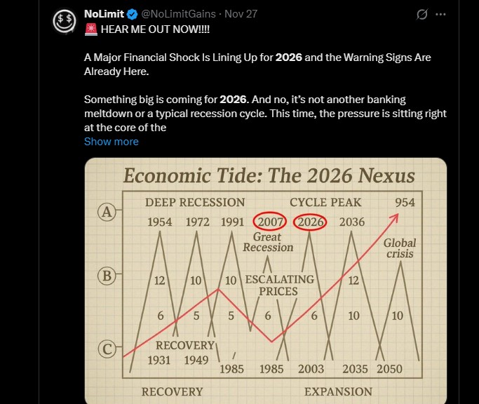 RBLK Listing Risk Indicator: US Crisis