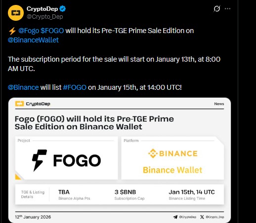 Fogo Airdrop Listing Date January 15