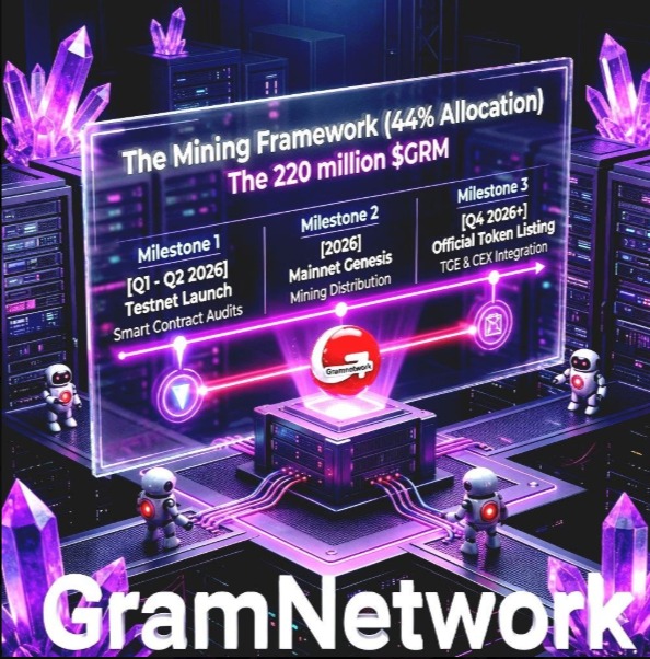 grm network mining grm network mining