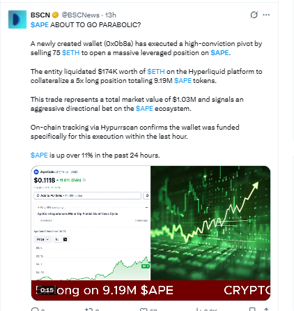 BSC news tweet on Apecoin