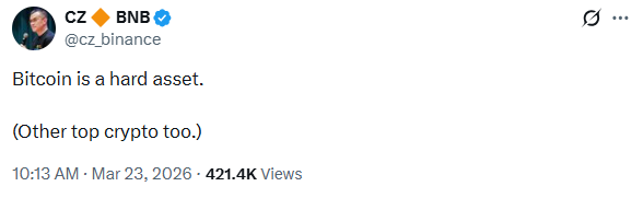 CZ tweet on bitcoin