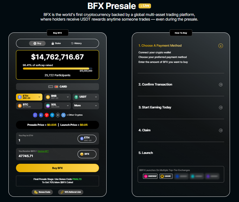 Blockchain FX Listing Date Soon as BFX Presale Nears End Date Blockchain FX Listing Date Soon as BFX Presale Nears End Date