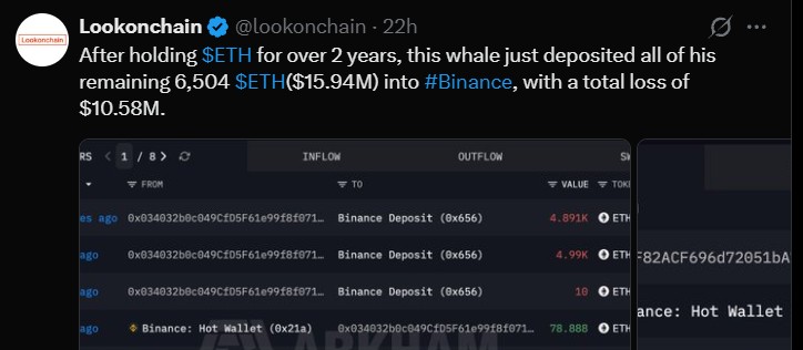 Ethereum Whales Move