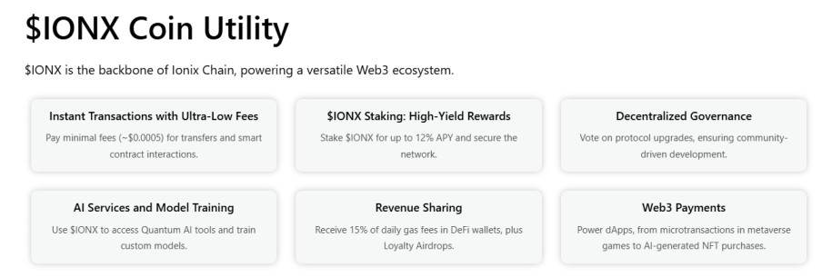 IONX coin utility