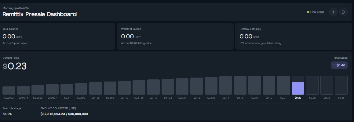 Remittix Presale Dashboard Remittix Presale Dashboard