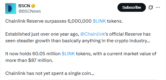 chainlink reserve update chainlink reserve update