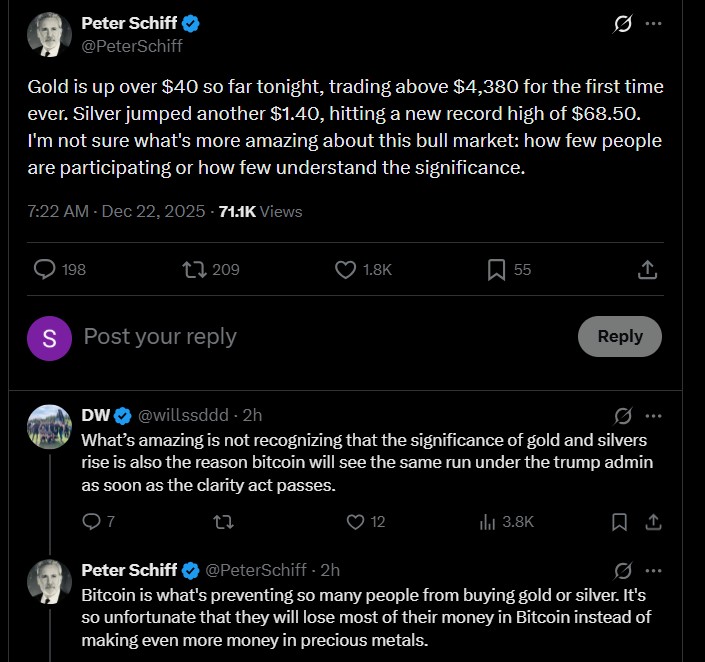 Peter Schiff: Gold Silver All Time High