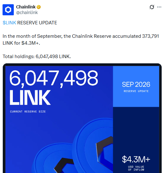 chainlink reserve update chainlink reserve update