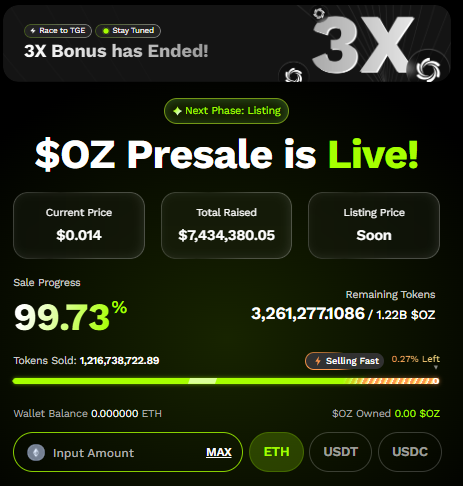 Ozak AI Presale Data