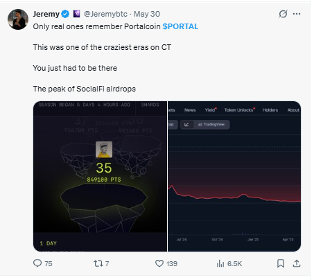 Crypto Analyst Jeremy poxt on X