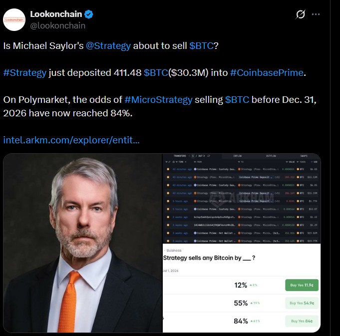 Will Strategy sell BTC before Dec 31, 2026? Will Strategy sell BTC before Dec 31, 2026?