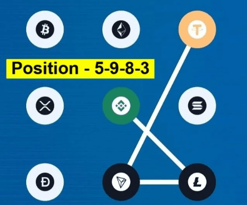 Syntax Verse Code 