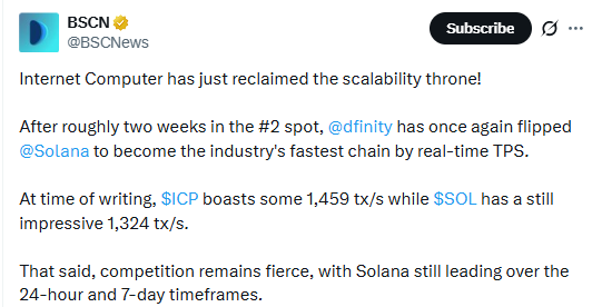 Internet computer recliamed scalability throne