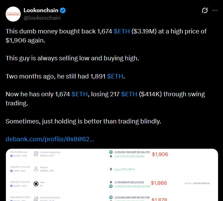 Ethereum Whale Loses 217 ETH by Selling Low and Buying High Ethereum Whale Loses 217 ETH by Selling Low and Buying High