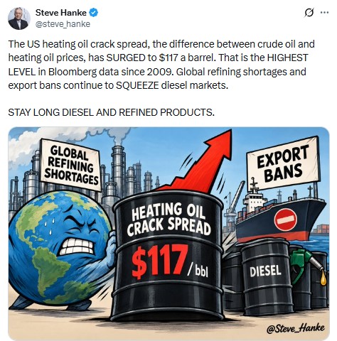 Crude Oil News Today Crude Oil News Today