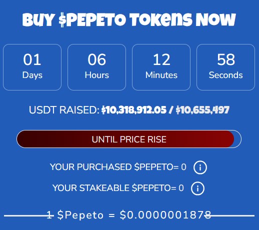 Pepeto Presale progress Pepeto Presale progress