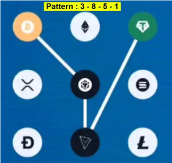Syntax Verse Vault Code Syntax Verse Vault Code