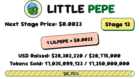 Little Pepe Presale Dashboard