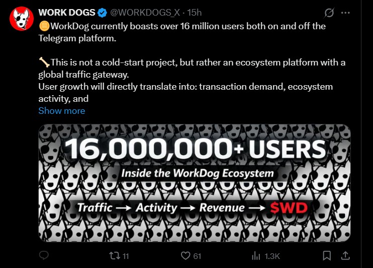 Work Dogs Total Users Surge Past 16 Million