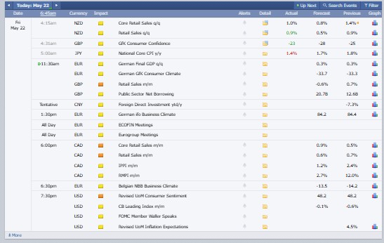 Major Crypto Market Events Today Major Crypto Market Events Today
