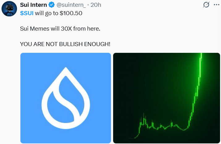 Sui News Today: Trader Calls for SUI to Hit $100.50 Sui News Today: Trader Calls for SUI to Hit $100.50