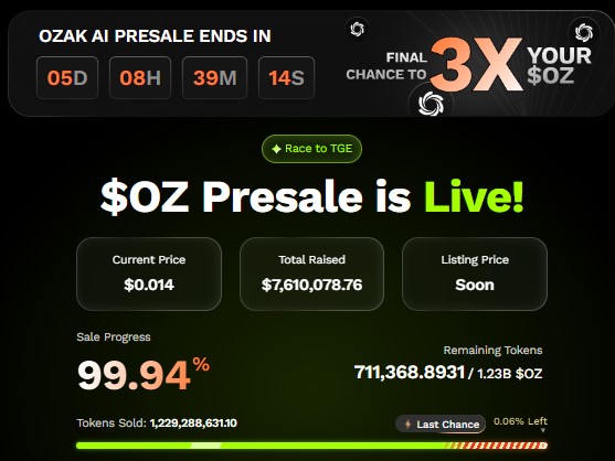 Ozak AI presale dashboard Ozak AI presale dashboard