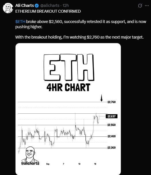 Ethereum Price Prediction: Will ETH Hit $3,600 Ethereum Price Prediction: Will ETH Hit $3,600